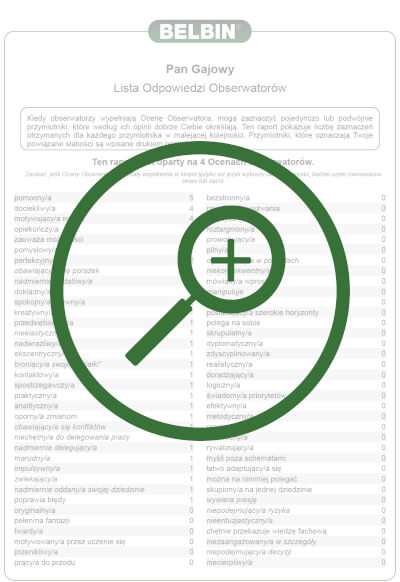Test Belbina. Lista Odpowiedzi Obserwatorów
